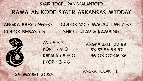 Prediksi Arkansas Midday