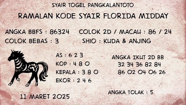 Prediksi Florida Midday