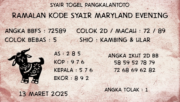 Prediksi Maryland Evening