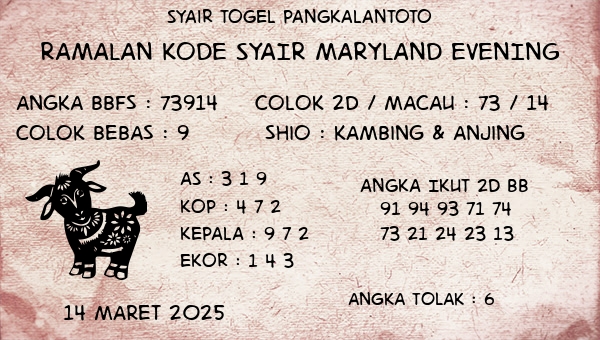 Prediksi Maryland Evening