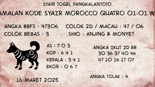 Prediksi Morocco Quatro 01:01 WIB