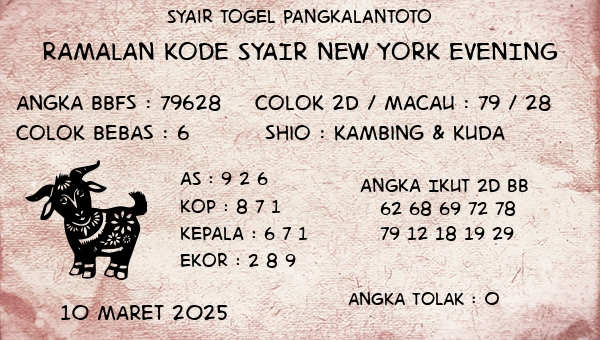 Prediksi New York Evening