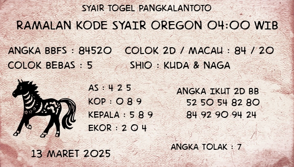 Prediksi Oregon 04:00 WIB