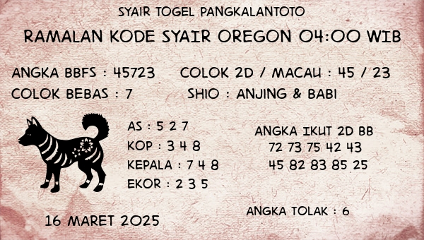 Prediksi Oregon 04:00 WIB
