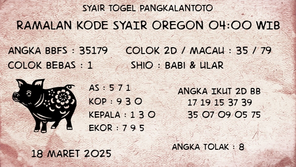 Prediksi Oregon 04:00 WIB