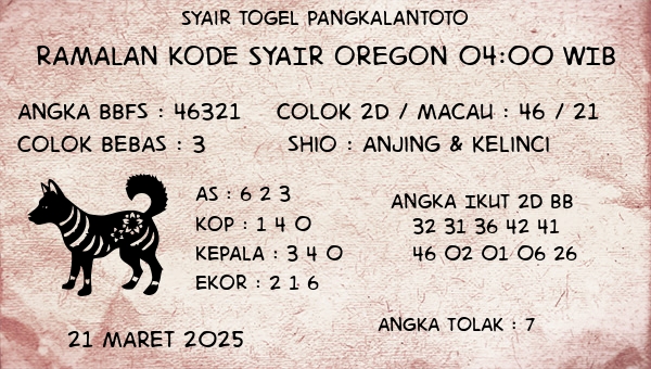 Prediksi Oregon 04:00 WIB
