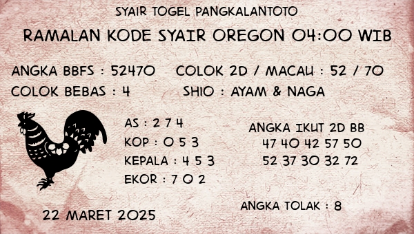 Prediksi Oregon 04:00 WIB