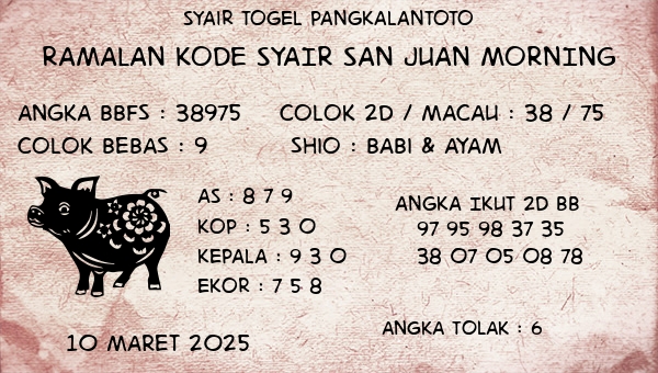 Prediksi San Juan Morning
