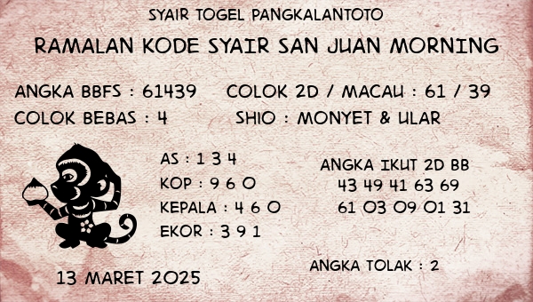Prediksi San Juan Morning