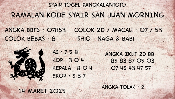 Prediksi San Juan Morning