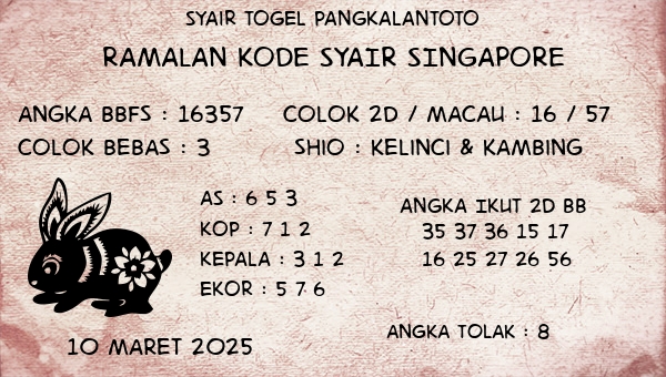 Prediksi Singapore