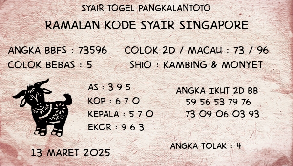 Prediksi Singapore