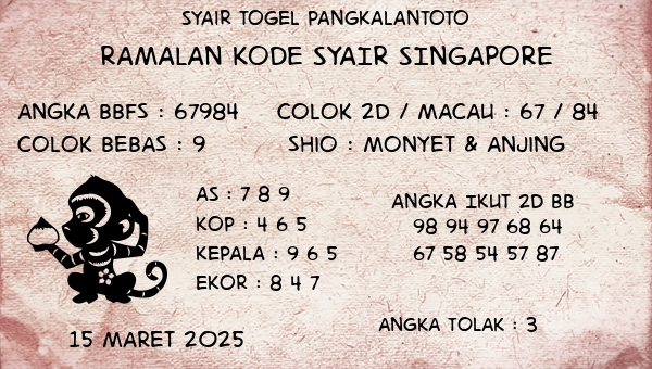 Prediksi Singapore