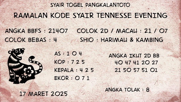 Prediksi Tennesse Evening