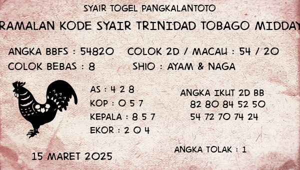 Prediksi Trinidad Tobago Midday