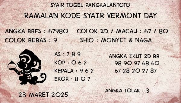 Prediksi Vermont Day