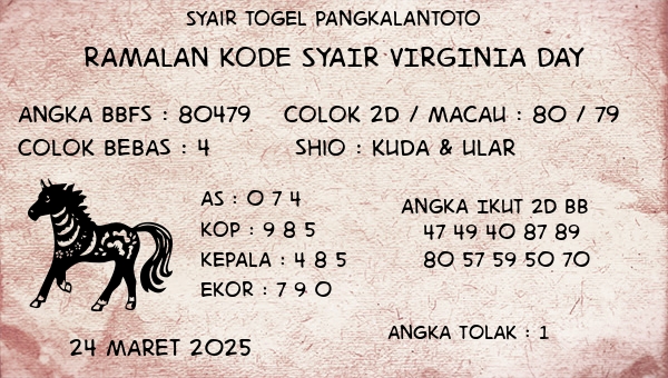 Prediksi Virginia Day